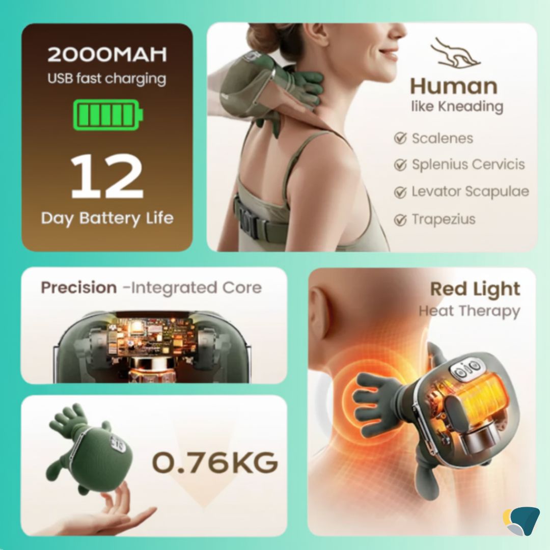 NeckWave™ Smart Heated Massager - NeckWave Massager by Coorevia | Coorevia Inc.